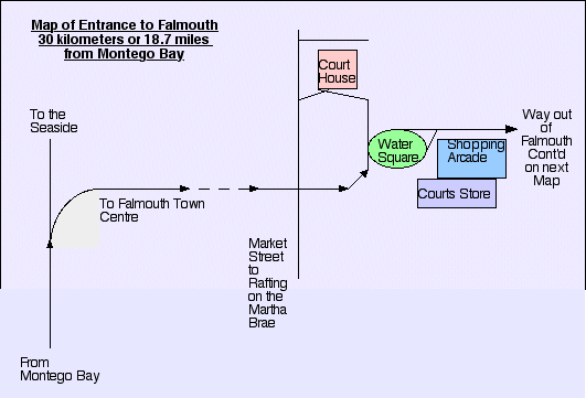 falmouth map