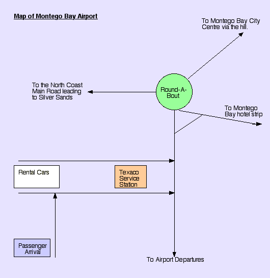 Map of airport