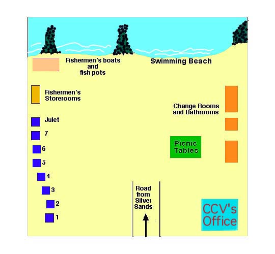 Map of the fisherman's beach