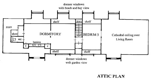 attic plan